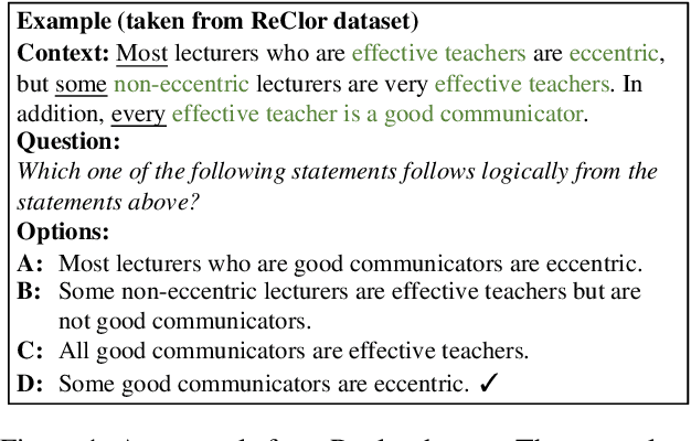 Figure 1 for Modeling Hierarchical Reasoning Chains by Linking Discourse Units and Key Phrases for Reading Comprehension