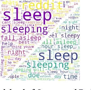 Figure 1 for ZzzGPT: An Interactive GPT Approach to Enhance Sleep Quality