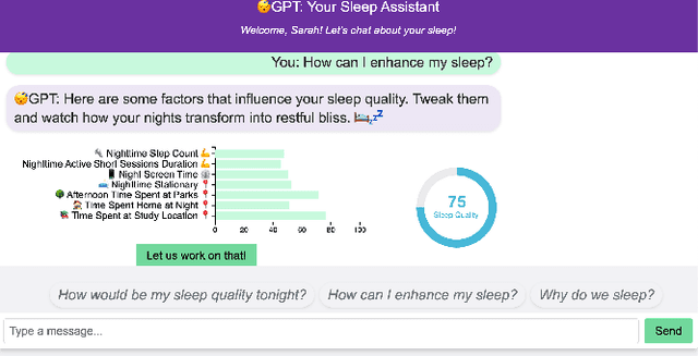 Figure 4 for ZzzGPT: An Interactive GPT Approach to Enhance Sleep Quality