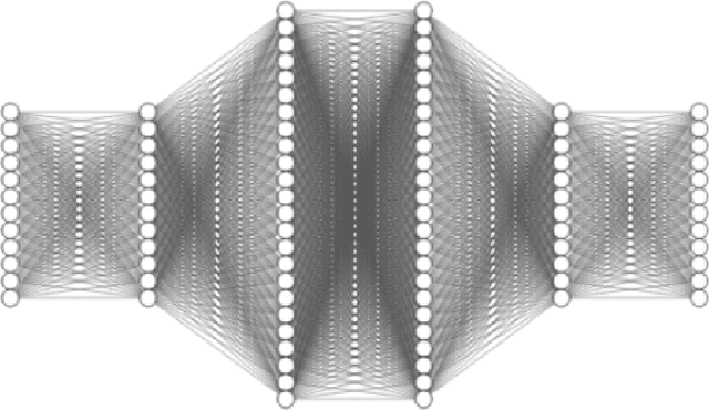 Figure 3 for AI Enabled Neutron Flux Measurement and Virtual Calibration in Boiling Water Reactors