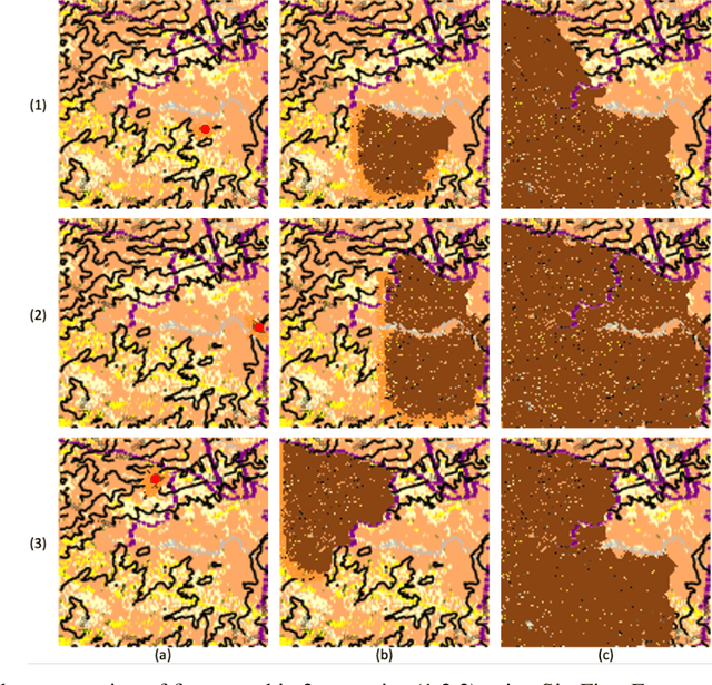 Figure 2 for Reinforcement Learning for Wildfire Mitigation in Simulated Disaster Environments