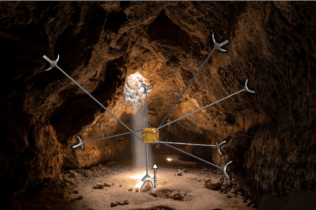 Figure 1 for Task-Driven Manipulation with Reconfigurable Parallel Robots