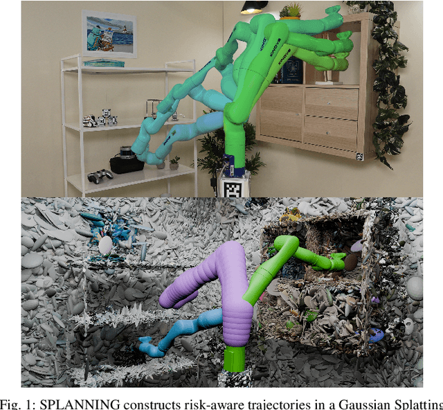 Figure 1 for Let's Make a Splan: Risk-Aware Trajectory Optimization in a Normalized Gaussian Splat