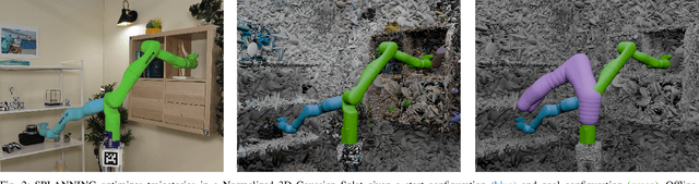 Figure 2 for Let's Make a Splan: Risk-Aware Trajectory Optimization in a Normalized Gaussian Splat