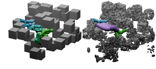 Figure 3 for Let's Make a Splan: Risk-Aware Trajectory Optimization in a Normalized Gaussian Splat