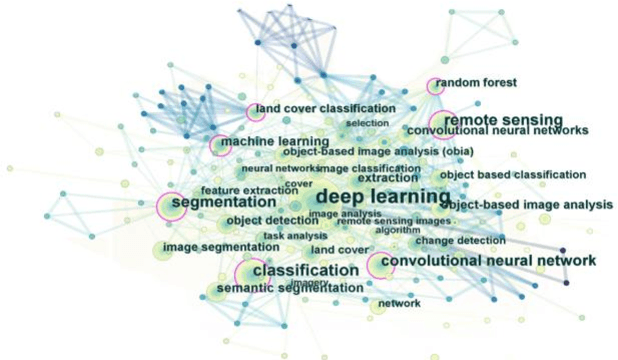 Figure 4 for Deep Learning Meets OBIA: Tasks, Challenges, Strategies, and Perspectives