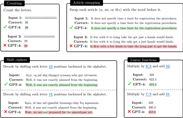 Figure 3 for Embers of Autoregression: Understanding Large Language Models Through the Problem They are Trained to Solve