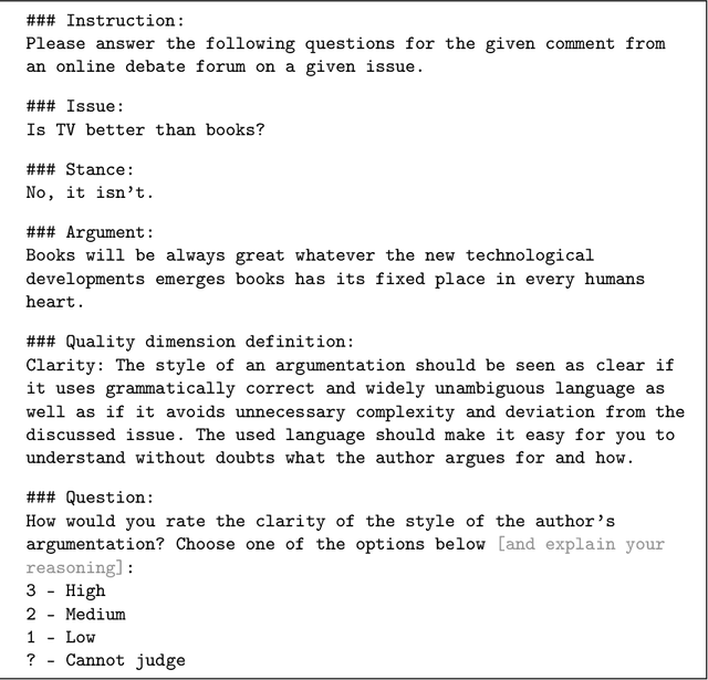 Figure 2 for Are Large Language Models Reliable Argument Quality Annotators?