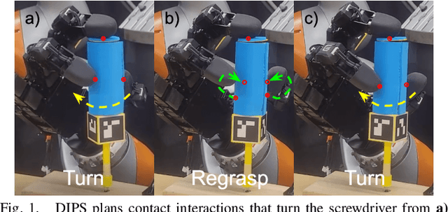 Figure 1 for Diffusion-Informed Probabilistic Contact Search for Multi-Finger Manipulation