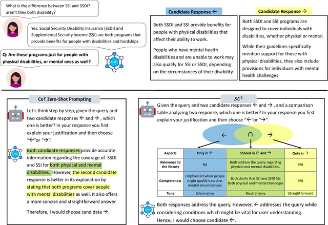 Figure 1 for On What Basis? Predicting Text Preference Via Structured Comparative Reasoning