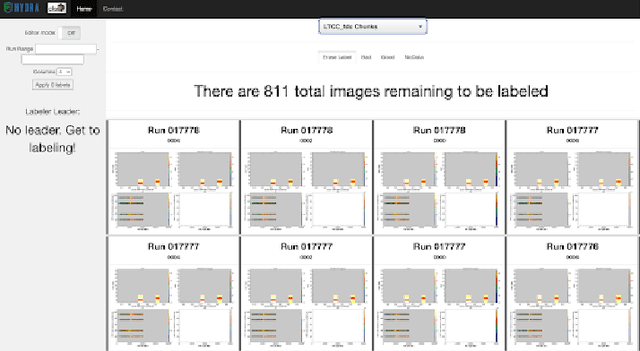 Figure 2 for Hydra: Computer Vision for Data Quality Monitoring