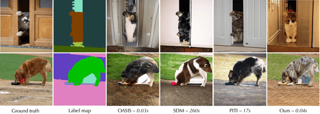 Figure 1 for Unlocking Pre-trained Image Backbones for Semantic Image Synthesis