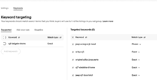 Figure 1 for GraphEx: A Graph-based Extraction Method for Advertiser Keyphrase Recommendation