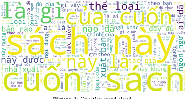 Figure 3 for ViOCRVQA: Novel Benchmark Dataset and Vision Reader for Visual Question Answering by Understanding Vietnamese Text in Images