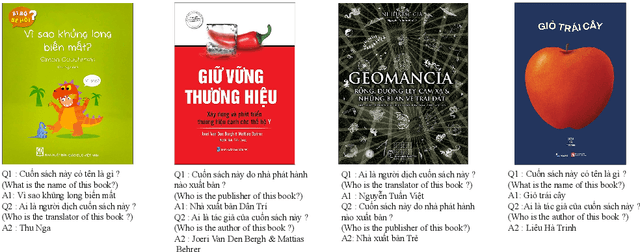 Figure 1 for ViOCRVQA: Novel Benchmark Dataset and Vision Reader for Visual Question Answering by Understanding Vietnamese Text in Images