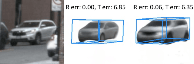 Figure 2 for UPNeRF: A Unified Framework for Monocular 3D Object Reconstruction and Pose Estimation