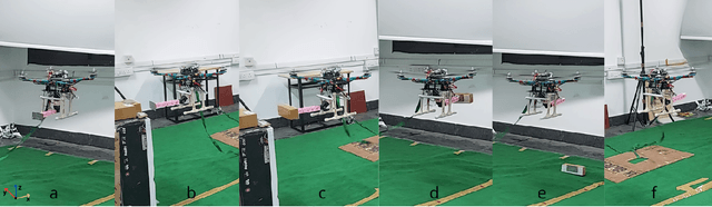 Figure 2 for Modular Adaptive Aerial Manipulation under Unknown Dynamic Coupling Forces