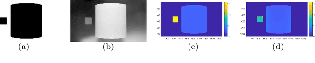 Figure 1 for Towards Explainability in Monocular Depth Estimation