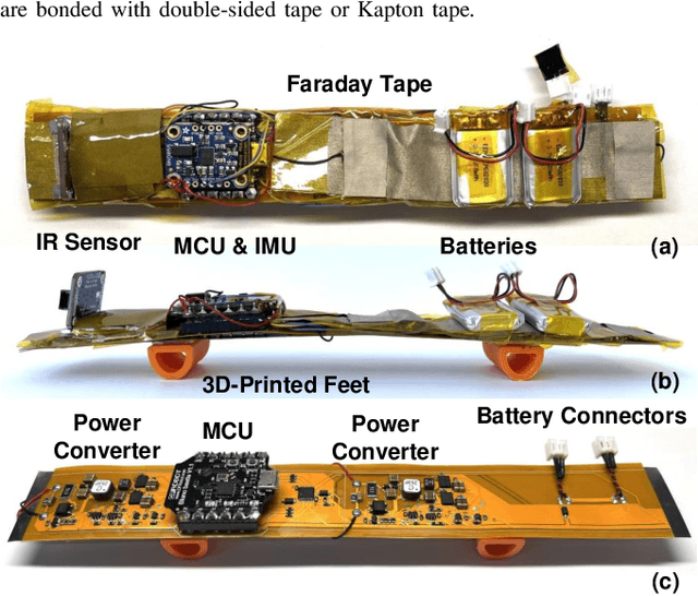 Figure 3 for eViper: A Scalable Platform for Untethered Modular Soft Robots