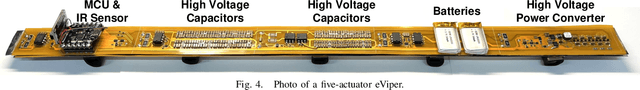 Figure 4 for eViper: A Scalable Platform for Untethered Modular Soft Robots