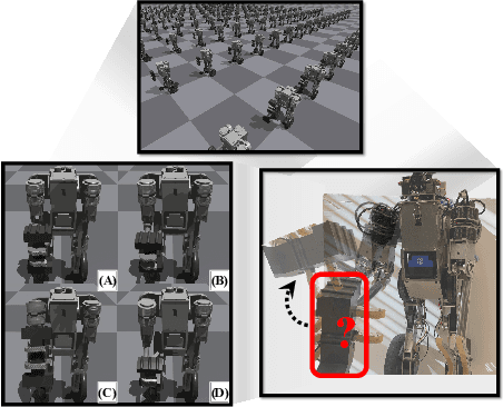 Figure 1 for Learning Inertial Parameter Identification of Unknown Object with Humanoid Robot using Sim-to-Real Adaptation