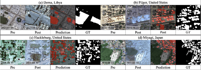 Figure 3 for Prototype-oriented Unsupervised Change Detection for Disaster Management