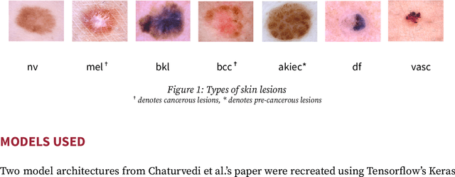 Figure 2 for Evaluating Machine Learning-based Skin Cancer Diagnosis