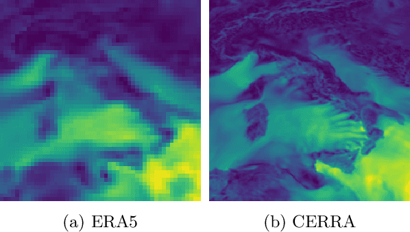 Figure 1 for Wind speed super-resolution and validation: from ERA5 to CERRA via diffusion models