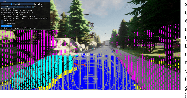 Figure 4 for Cooperative Saliency-based Obstacle Detection and AR Rendering for Increased Situational Awareness