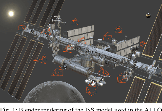 Figure 1 for ALLO: A Photorealistic Dataset and Data Generation Pipeline for Anomaly Detection During Robotic Proximity Operations in Lunar Orbit