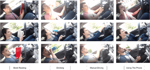 Figure 3 for Automated Vehicle Driver Monitoring Dataset from Real-World Scenarios