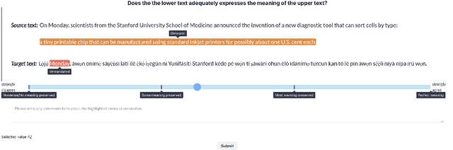 Figure 1 for AfriMTE and AfriCOMET: Empowering COMET to Embrace Under-resourced African Languages