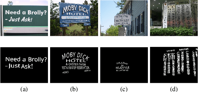 Figure 3 for ODM: A Text-Image Further Alignment Pre-training Approach for Scene Text Detection and Spotting