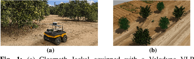 Figure 1 for On-the-Go Tree Detection and Geometric Traits Estimation with Ground Mobile Robots in Fruit Tree Groves