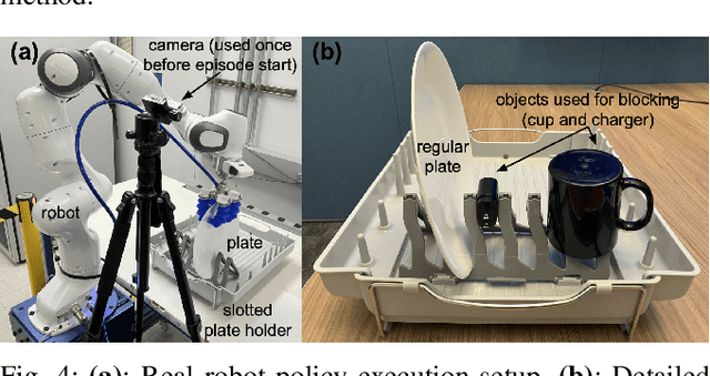 Figure 2 for Zero-Shot Transfer of Haptics-Based Object Insertion Policies