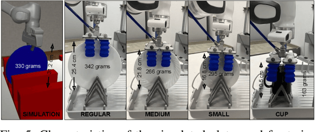 Figure 3 for Zero-Shot Transfer of Haptics-Based Object Insertion Policies