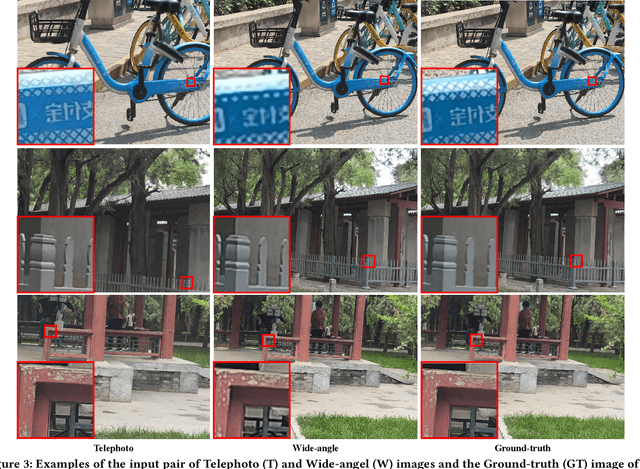 Figure 4 for ReWiTe: Realistic Wide-angle and Telephoto Dual Camera Fusion Dataset via Beam Splitter Camera Rig