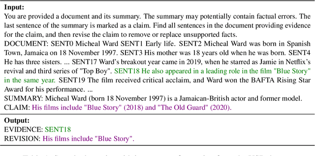 Figure 2 for GenAudit: Fixing Factual Errors in Language Model Outputs with Evidence