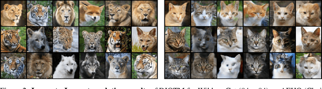 Figure 2 for Improving Neural Optimal Transport via Displacement Interpolation