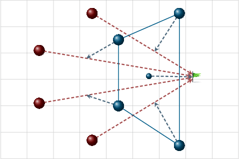 Figure 1 for A Distributed Online Optimization Strategy for Cooperative Robotic Surveillance