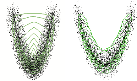 Figure 1 for Deep Generative Quantile Bayes