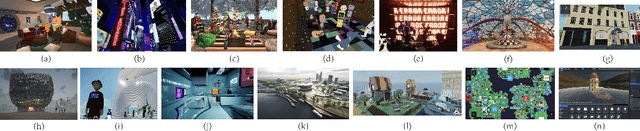 Figure 1 for Towards Computational Architecture of Liberty: A Comprehensive Survey on Deep Learning for Generating Virtual Architecture in the Metaverse