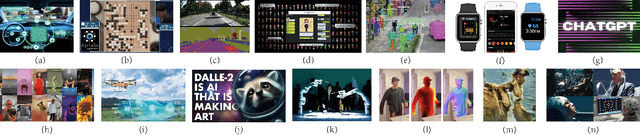 Figure 3 for Towards Computational Architecture of Liberty: A Comprehensive Survey on Deep Learning for Generating Virtual Architecture in the Metaverse