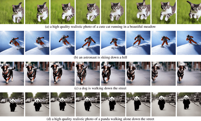 Figure 2 for Text2Video-Zero: Text-to-Image Diffusion Models are Zero-Shot Video Generators