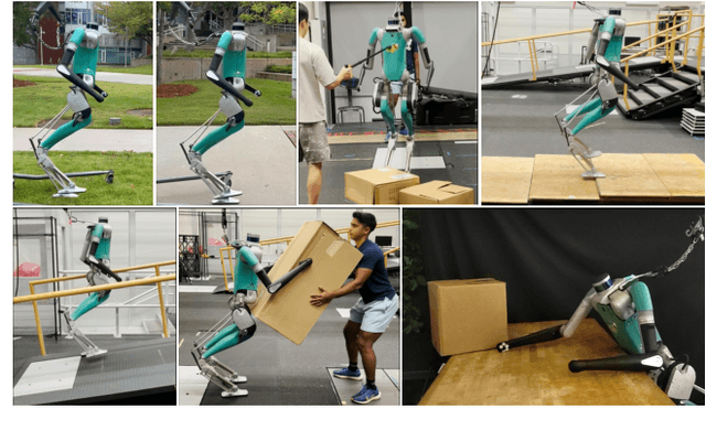 Figure 1 for Opt2Skill: Imitating Dynamically-feasible Whole-Body Trajectories for Versatile Humanoid Loco-Manipulation