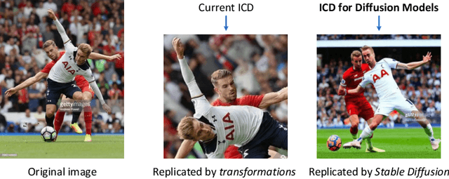 Figure 2 for Image Copy Detection for Diffusion Models