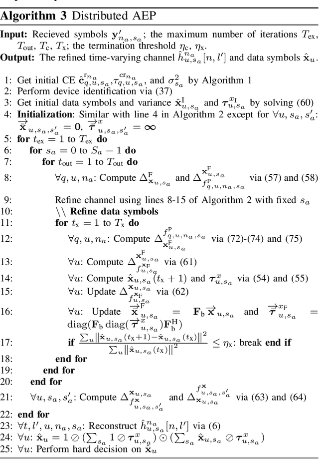 Figure 4 for Massive MIMO-OTFS-Based Random Access for Cooperative LEO Satellite Constellations