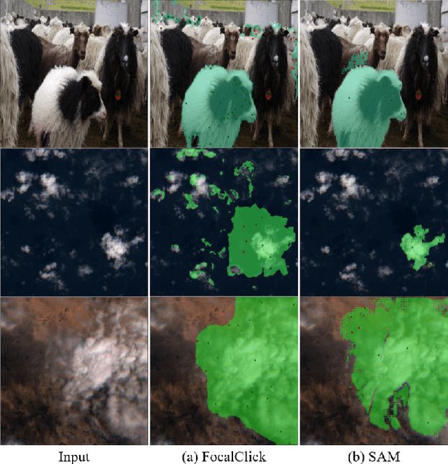 Figure 1 for Structured Click Control in Transformer-based Interactive Segmentation