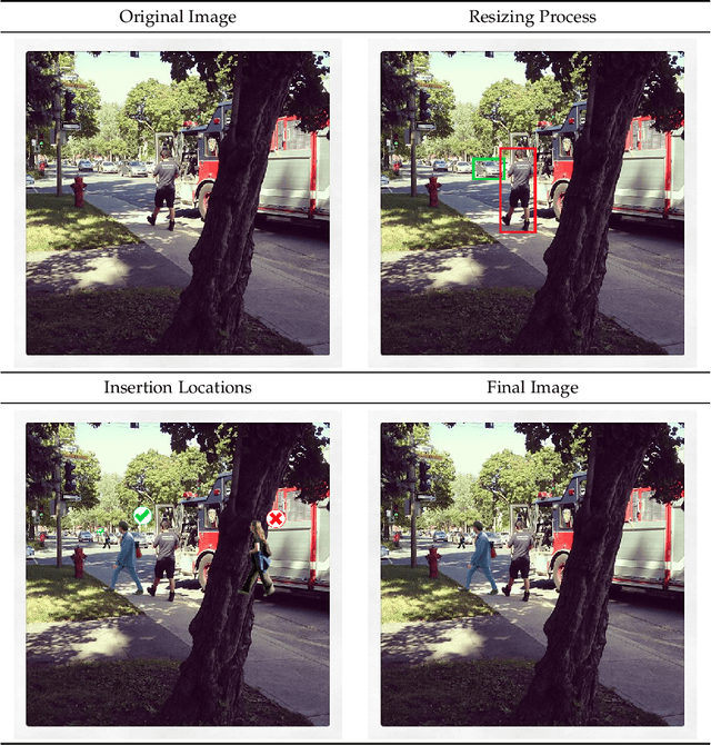 Figure 4 for Distribution-aware Fairness Test Generation