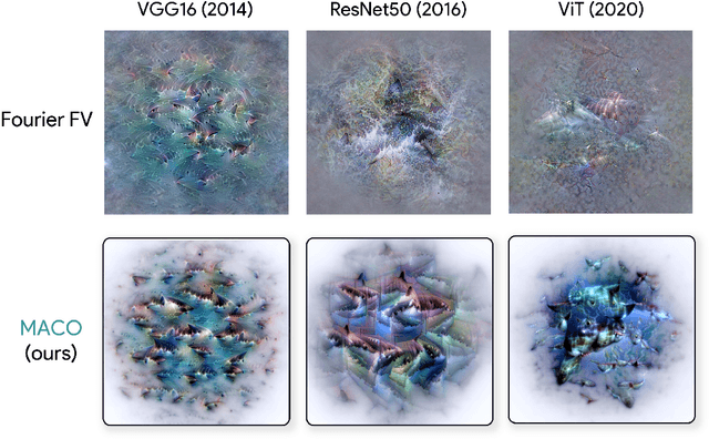 Figure 1 for Unlocking Feature Visualization for Deeper Networks with MAgnitude Constrained Optimization